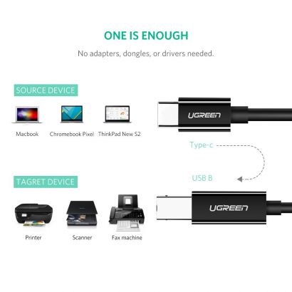 UGREEN Câble Imprimante USB C Mâle vers USB B Mâle (50446)