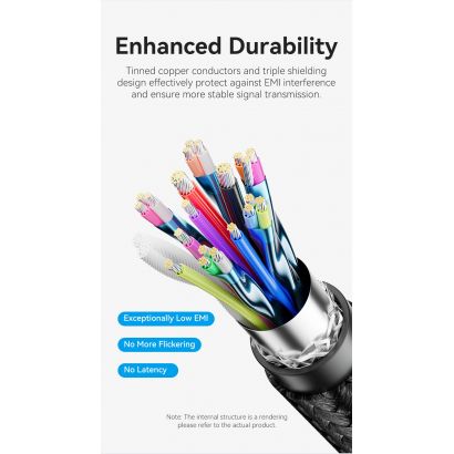 Cotton Braided USB 4.0 C...